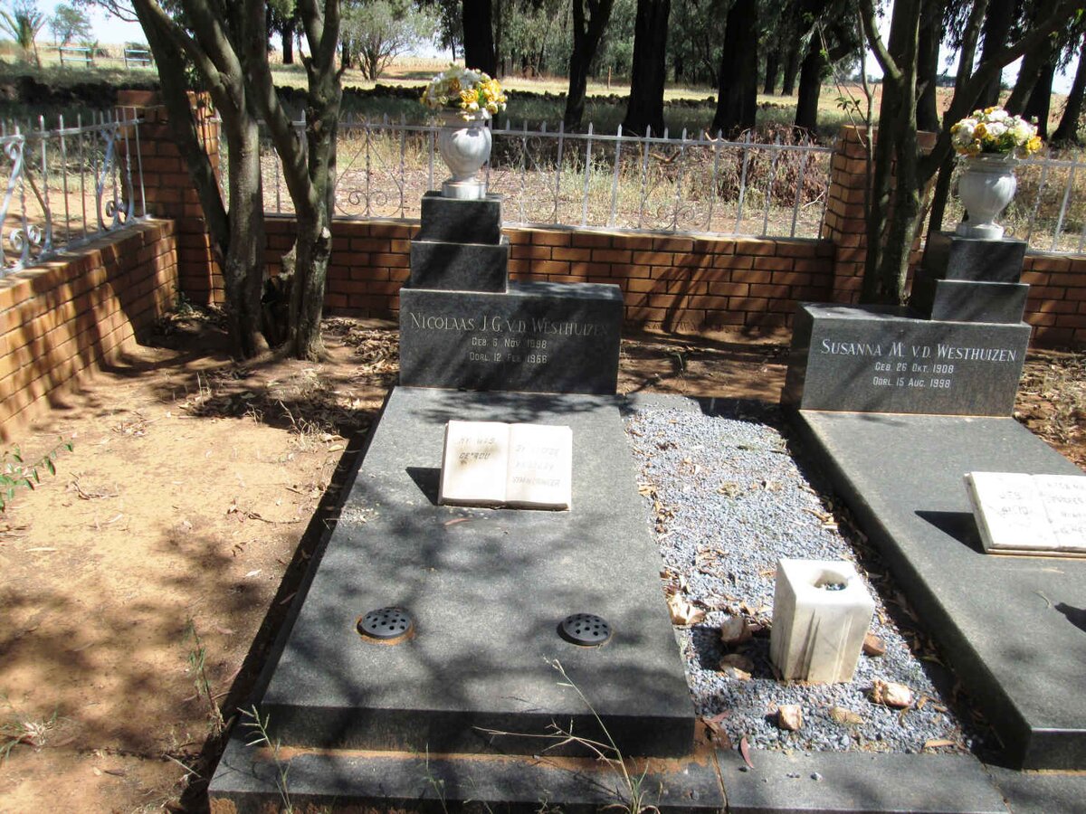 WESTHUIZEN Nicolaas J.G., v.d. 1898-1956