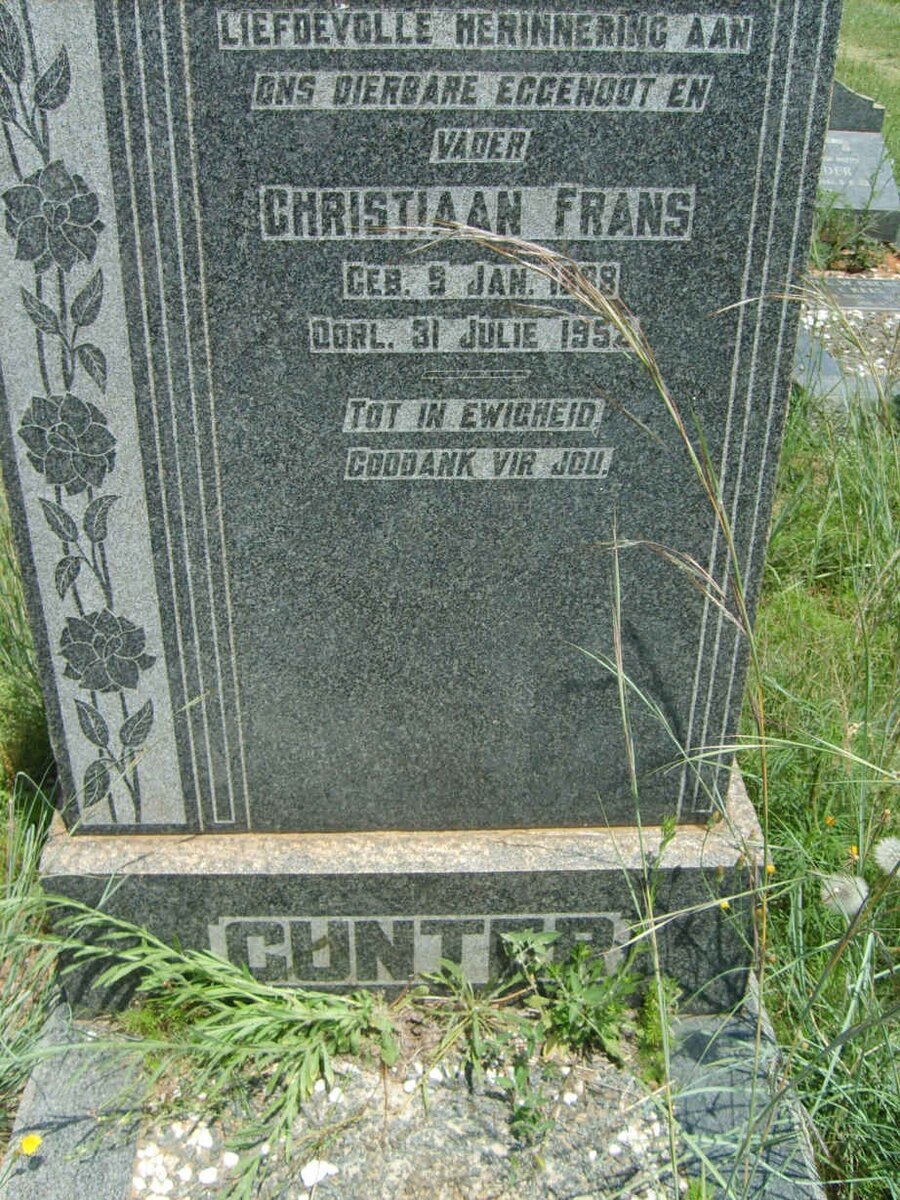 GUNTER Christiaan Frans 1888-1952