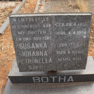 BOTHA Susanna Johanna Petronella 1931-1984