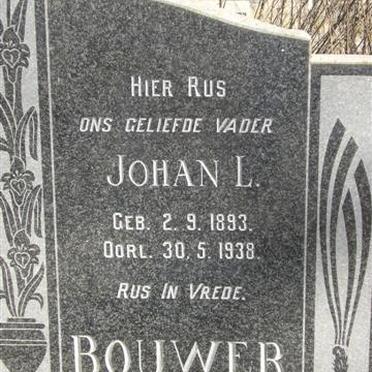 BOUWER Johan L. 1893-1938