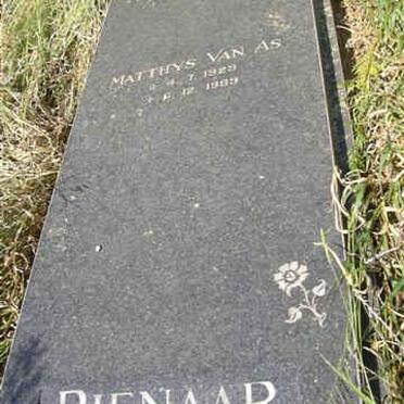PIENAAR  Matthys v As.1929-1989