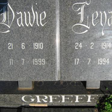 GREEFF Dawie 1910-1999 &amp; Lena 1914-1994