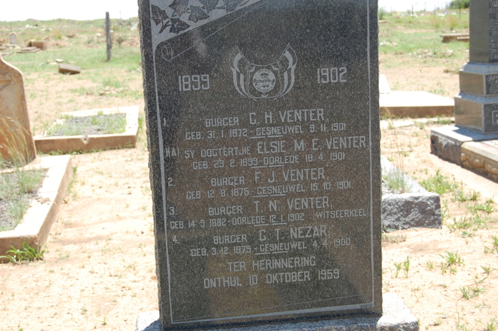 VENTER G.H. 1872-1901 ::  VENTER Elsie M.E. 1899-1901 ::  VENTER F.J. 1875-1901 :: VENTER T.N. 1882-1902 :: NEZAR C.T. 1875-1900