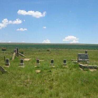 1. Overview / Oorsig