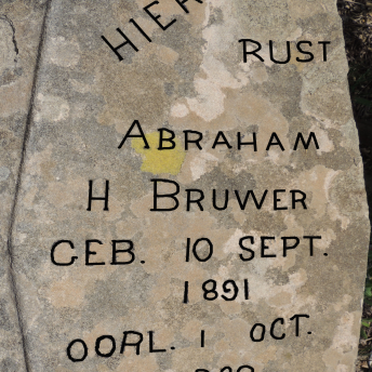 BRUWER Abraham H. 1891-1920    