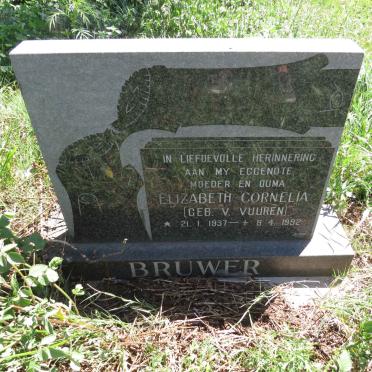 BRUWER Elizabeth Cornelia nee V. VUUREN 1937-1992