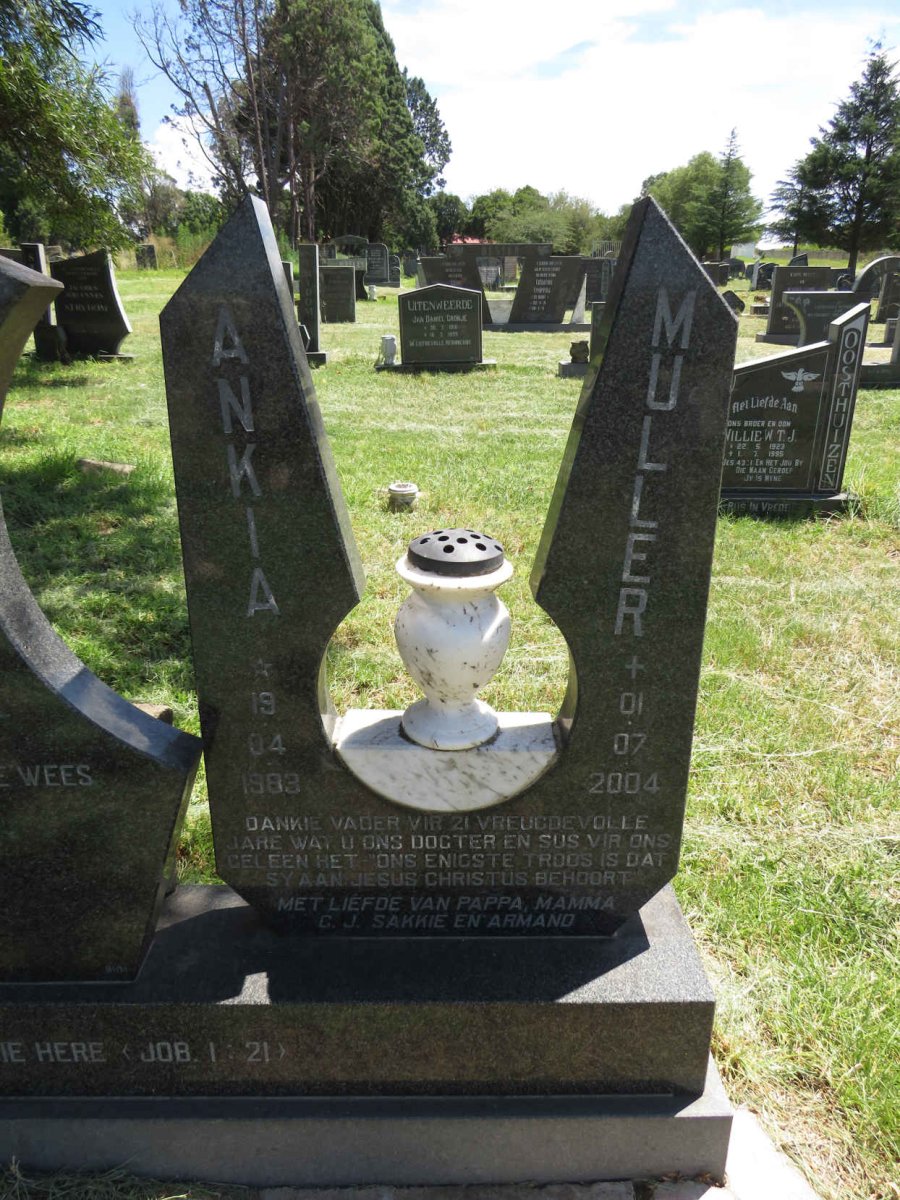 MULLER Ankia 1983-2004