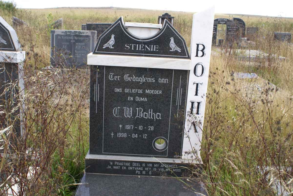 BOTHA C.W. 1917-1998
