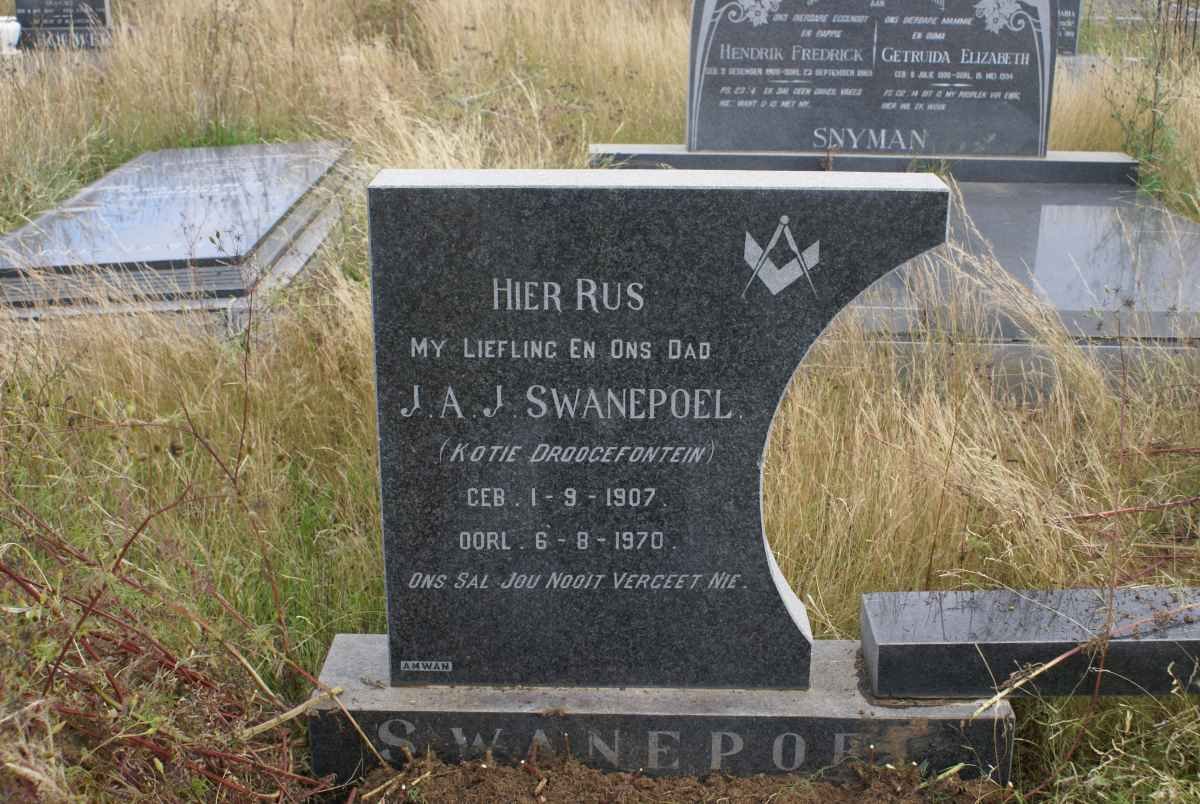 SWANEPOEL J.A.J. 1907-1970
