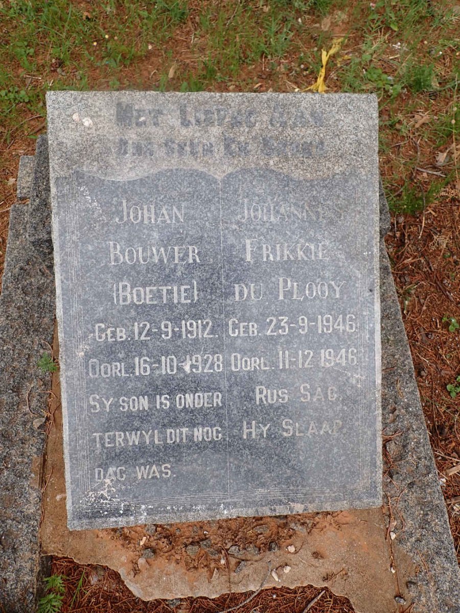 BOUWER Johan 1912-1928 :: DU PLOOY Johannes Frikkie 1946-1946