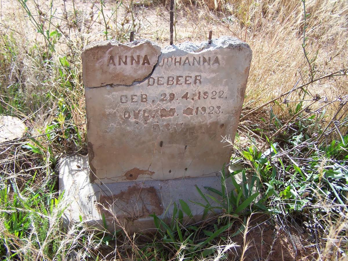 BEER Anna Johanna, de 1922-1923