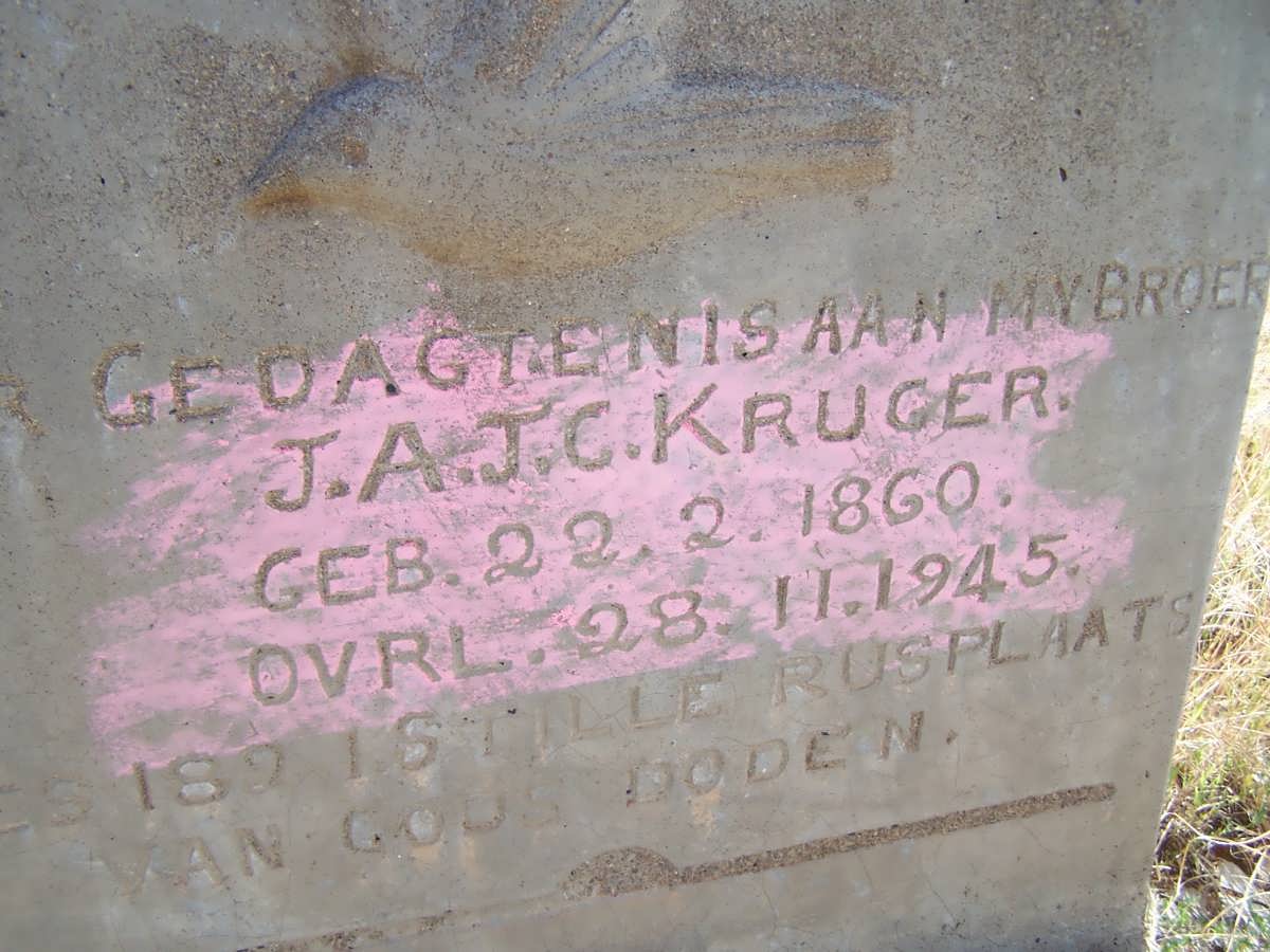 KRUGER J.A.J.C. 1860-1945