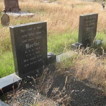 RASCHER H.R.B. 1924-1982 &amp; A.C.W. 1924-1991