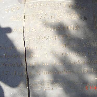 SCHWARTZ Anna Johanna 1858-1875