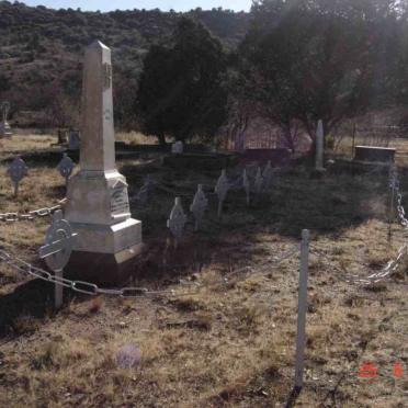 1. Overview on Military Graves
