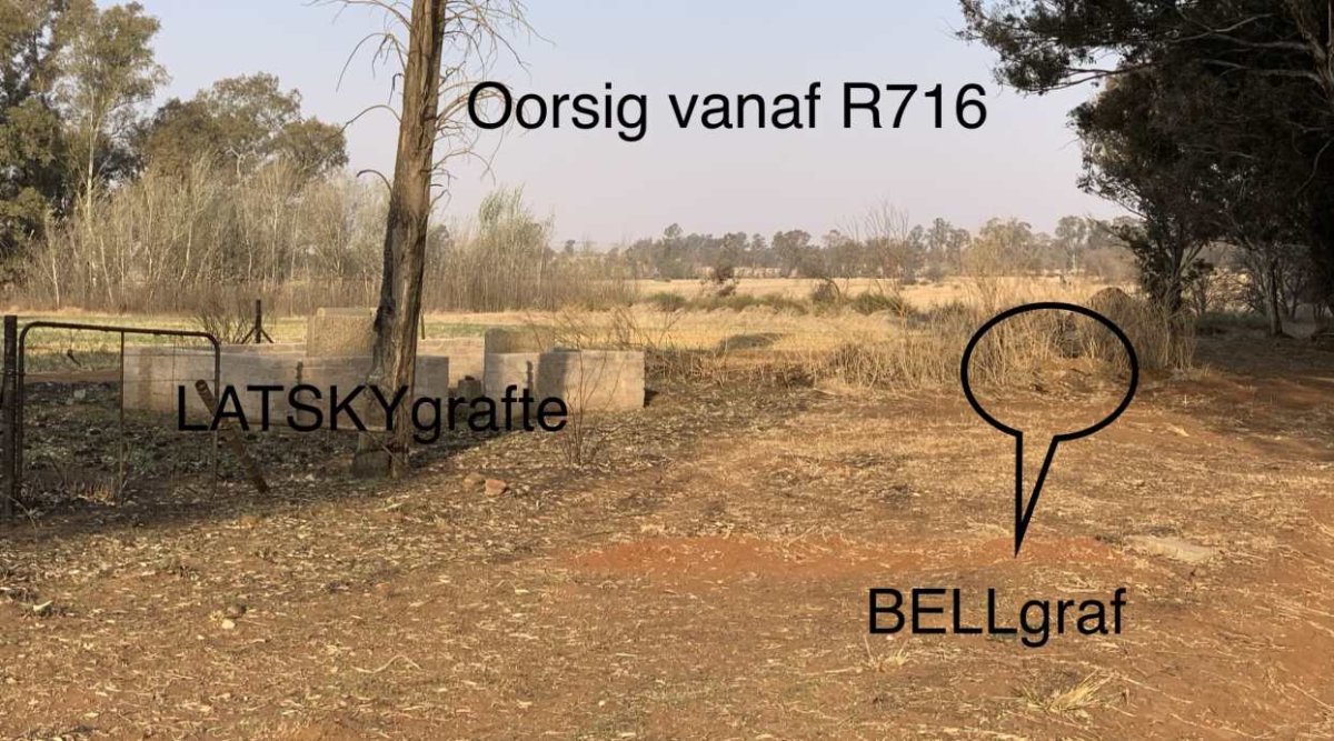 1. BELL graf aangedui in sirkel in lang gras