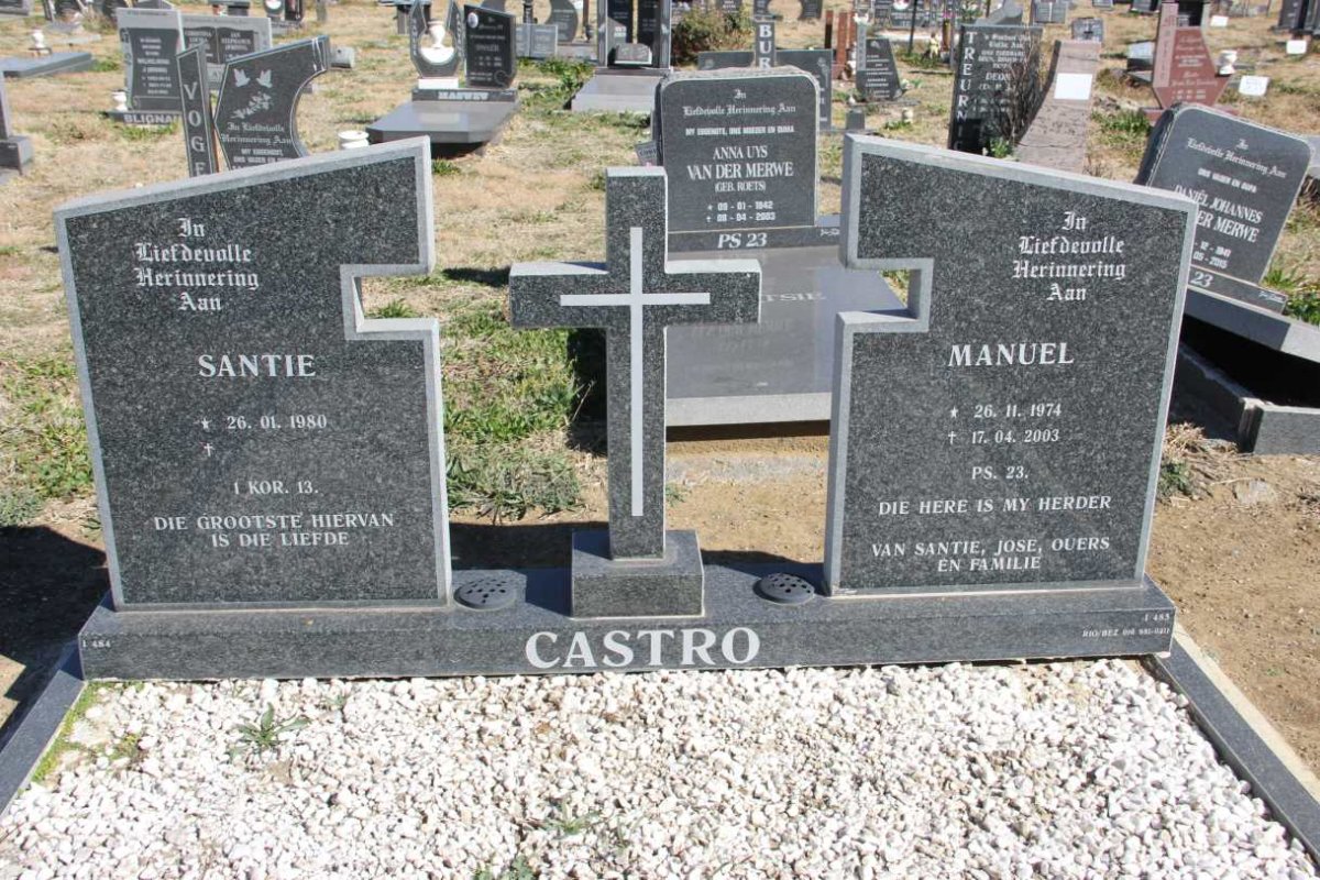CASTRO Manuel 1974-2003 &amp; Santie 1980-