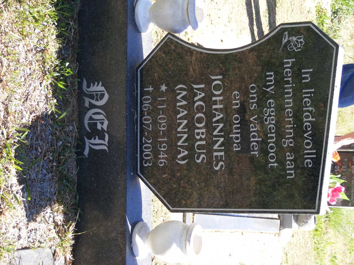 NEL Johannes Jacobus 1946-2003