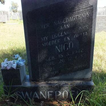 Sw - Surnames starting with the letters Sw