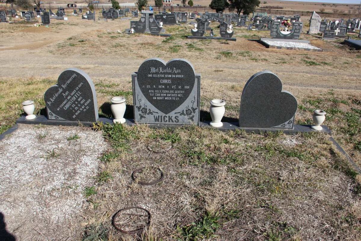 WICKS Christoffel 1945-1993 :: WICKS Chris 1974-1991