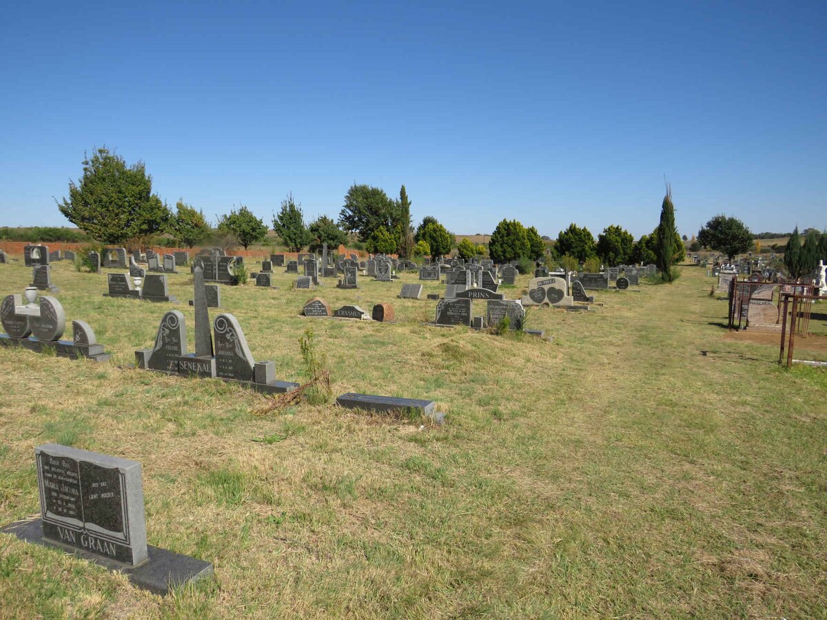 3. Overview / Oorsig