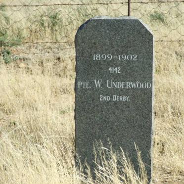 U - Surnames :: Vanne - U