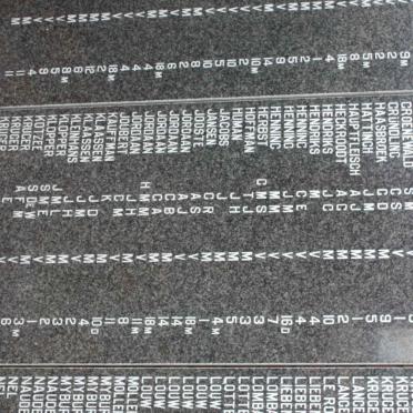 02. Concentration camp memorials