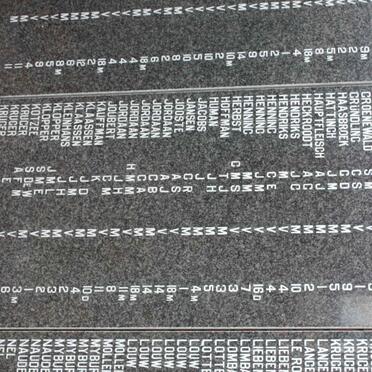 02. Concentration camp memorials