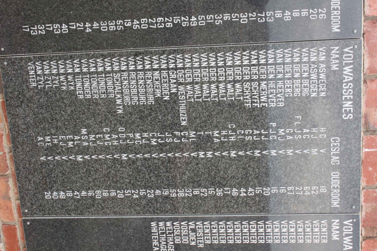 VOLWASSENES: VAN ASWEGEN - VENTER