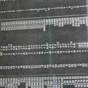 VOLWASSENES: A - COETZER