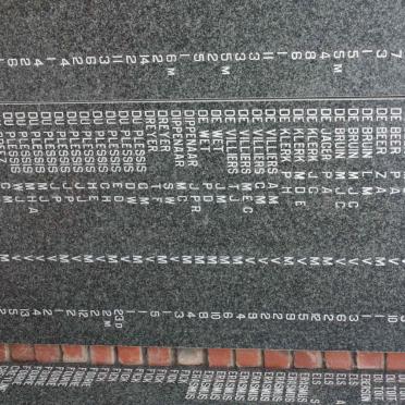 KINDERS: C - DU TOIT