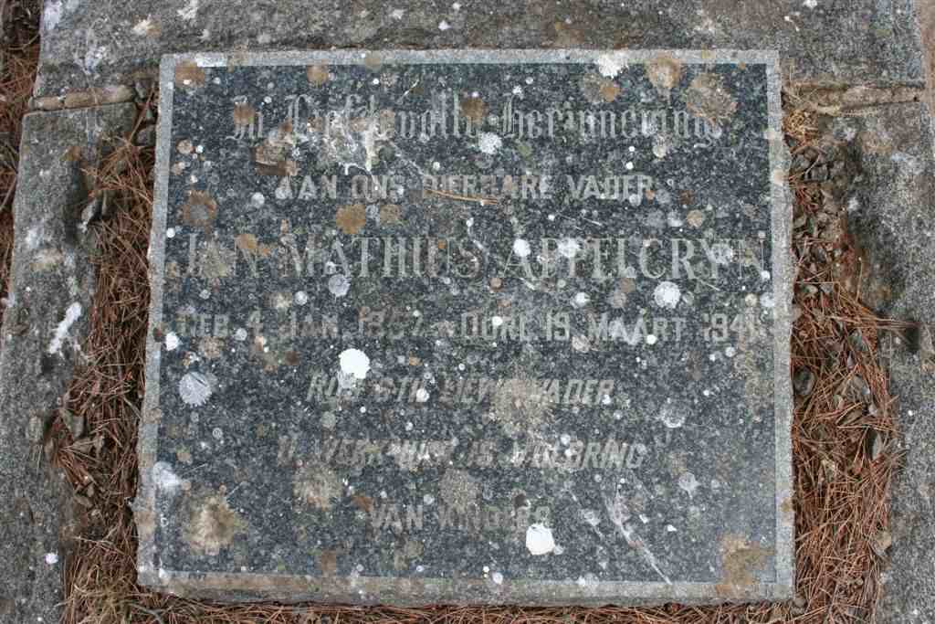 APPELGRYN Jan Mathius 1857-1941