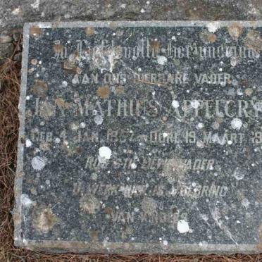 APPELGRYN Jan Mathius 1857-1941