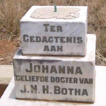 B - Vanne :: Surnames - B