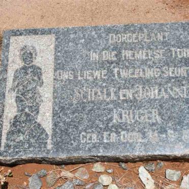 KRUGER Schalk 1949-1949 :: KRUGER Johannes 1949-1949