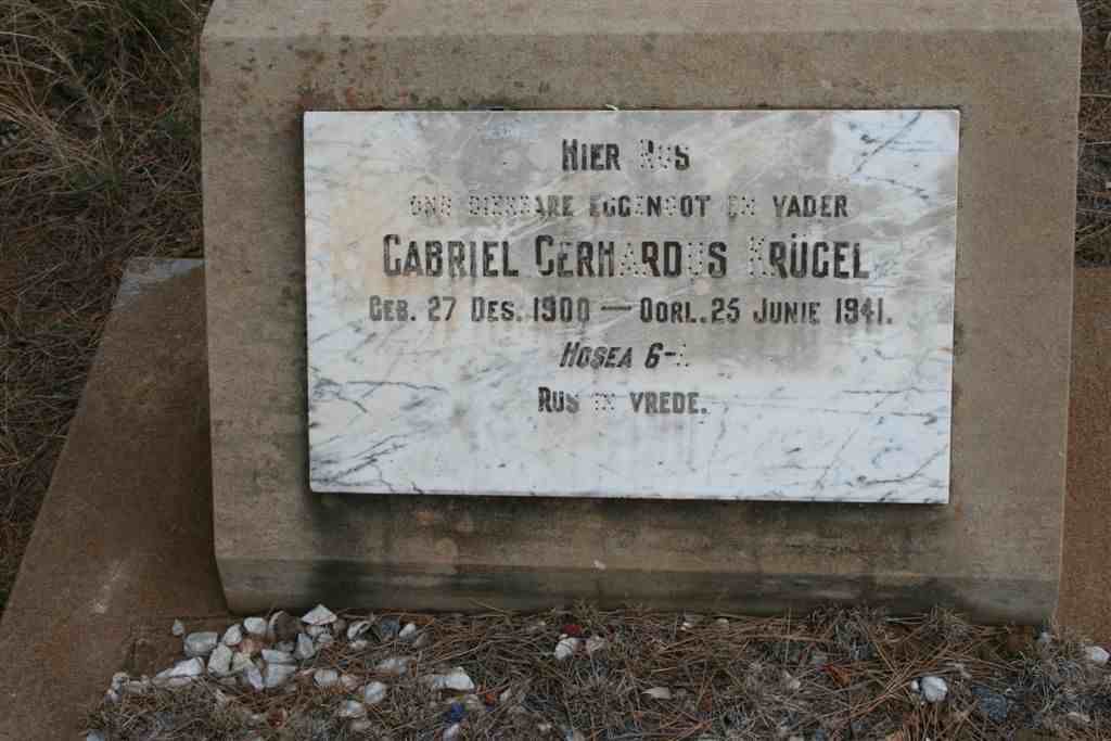 KRUGEL Gabriel Gerharuds 1900-1941