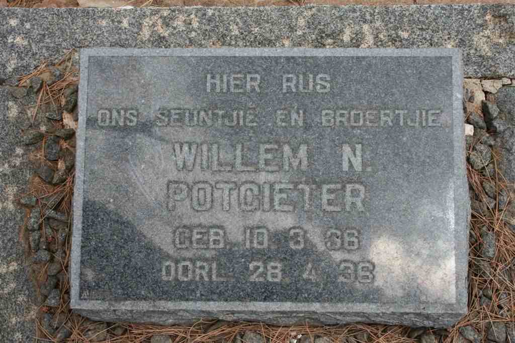 POTGIETER Willem N. 1936-1936