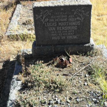 RENSBURG Lucas Marthinus, van 1873-1947
