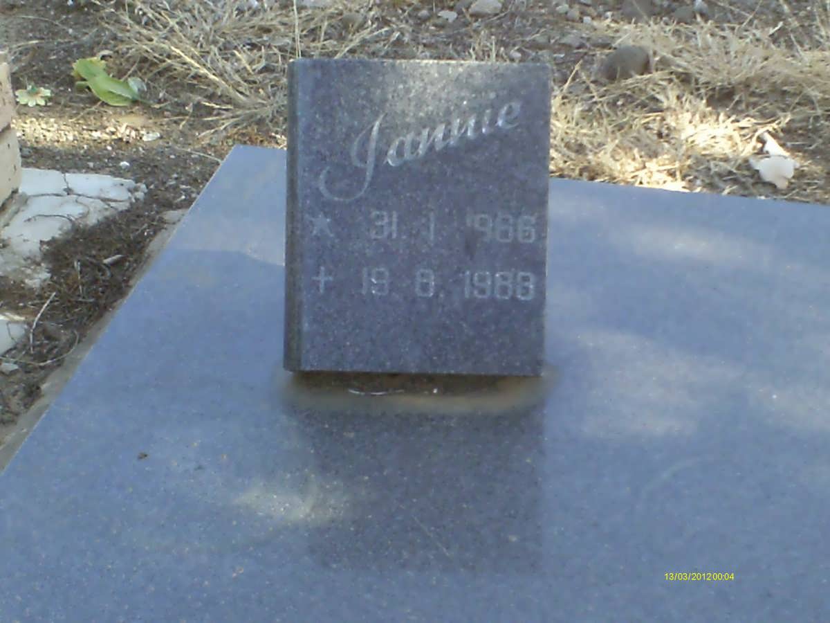 COETZEE Jannie 1966-1988