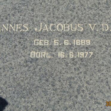 MERWE Johannes Jacobus, v.d. 1889-1977