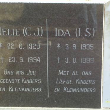 R - Vanne :: Surnames - R