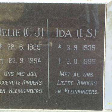 R - Vanne :: Surnames - R