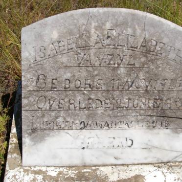 Z - Vanne :: Surnames - Z