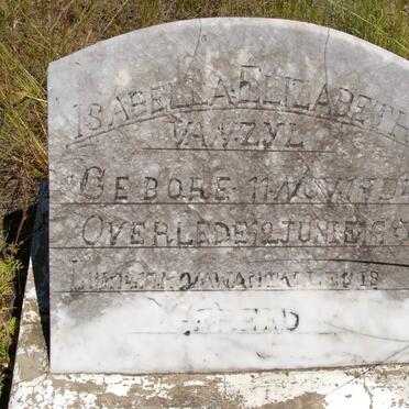 Z - Vanne :: Surnames - Z