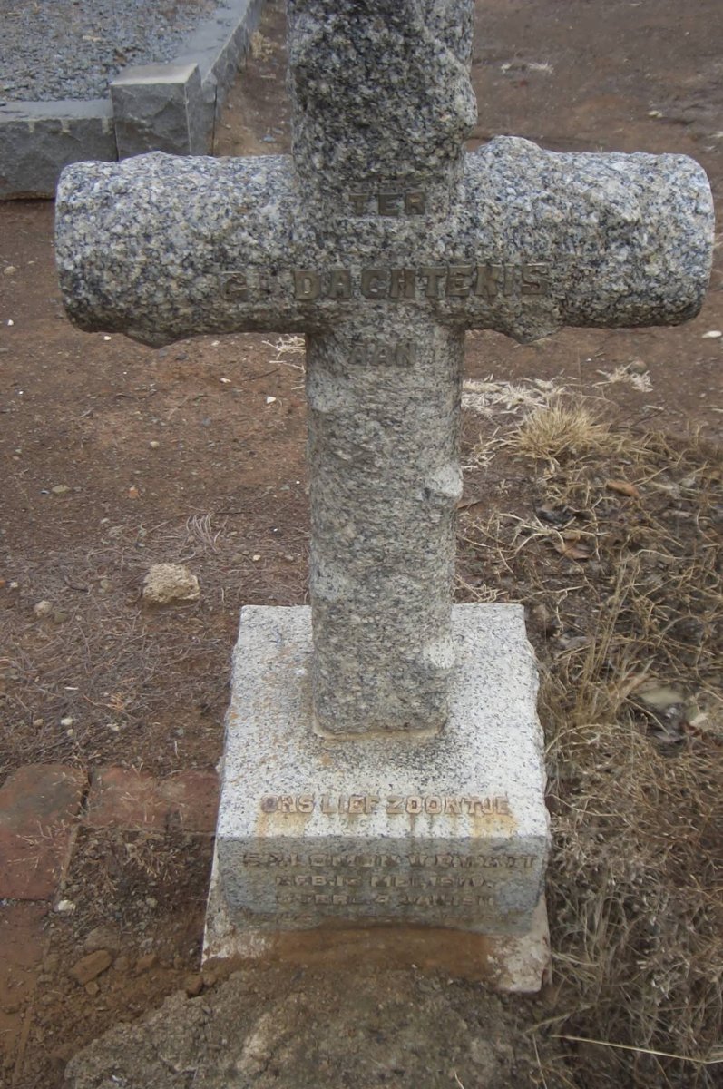 WATT Salomon, v.d. 1910-1911