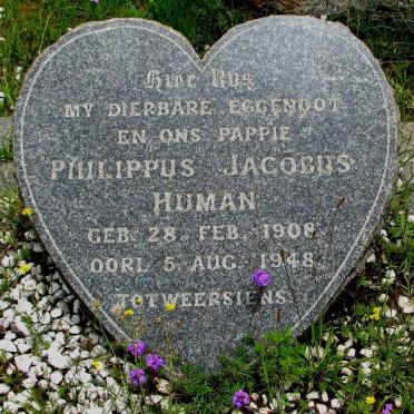 HUMAN Philippus Jacobus 1908-1948
