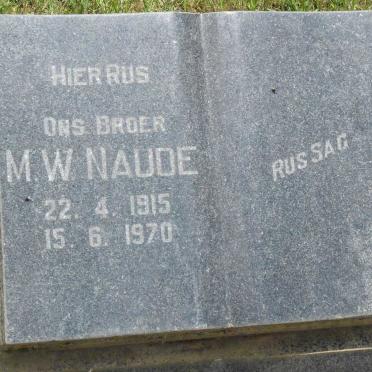 NAUDE M.W. 1915-1970