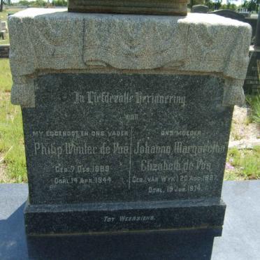 VOS Philip Wouter, de 1889-1944 &amp; Johanna Margaretha Elizabeth VAN WYK 1887-1974