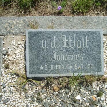 WALT Johannes. v.d. 1914-1931