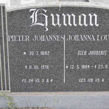 HUMAN Pieter Johannes 1882-1976 &amp; Johanna Louisa JOUBERT 1884-1978
